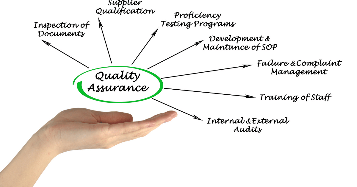 quality assurance in banking industry 